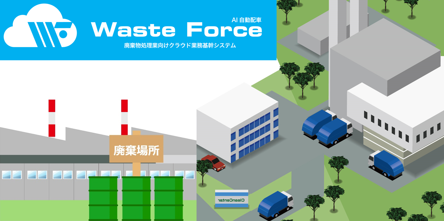 wasteforce